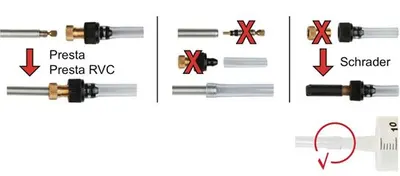CAFFÉLATEX INJECTOR, תמונה 3